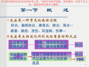 病理学炎症专题知识讲座培训课件.ppt