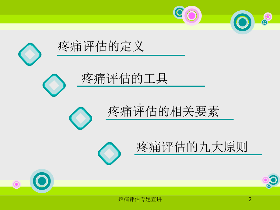 疼痛评估专题宣讲培训课件.ppt_第2页