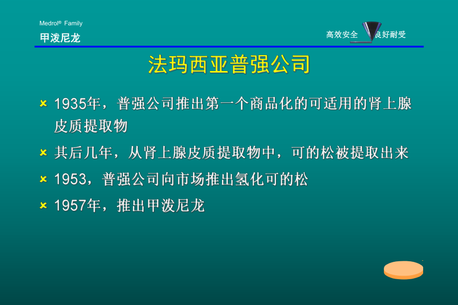 甲强龙(糖皮质激素之间的区别)课件.pptx_第2页