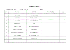 ISO14001-2015记录表单-环境运行监控检查表参考模板范本.doc