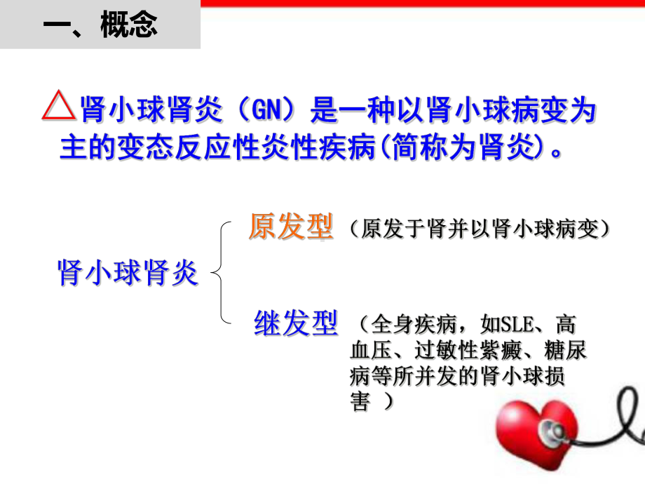 病理(肾小球肾炎)教学课件.ppt_第2页