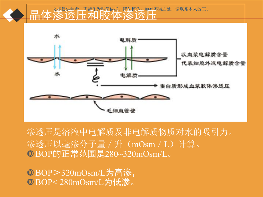 水电解质紊乱和护理课件.ppt_第3页