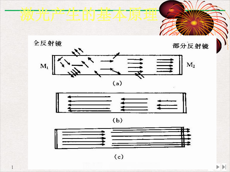 激光医学课程概论与激光分类和计量公开课课件.pptx_第1页