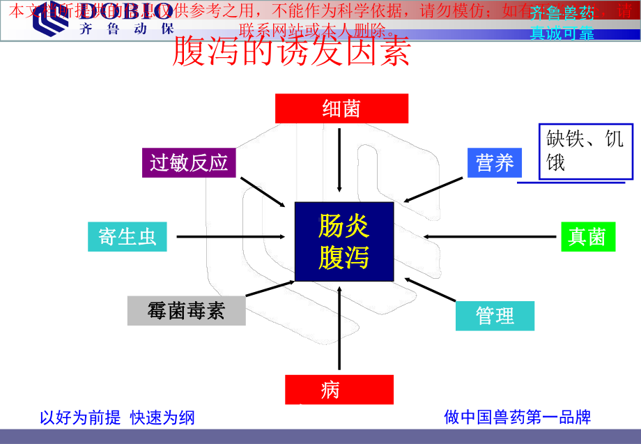 猪的腹泻专题知识讲座培训课件.ppt_第2页