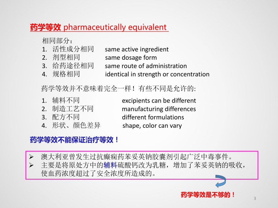 生物等效性基础医学课件.pptx_第3页