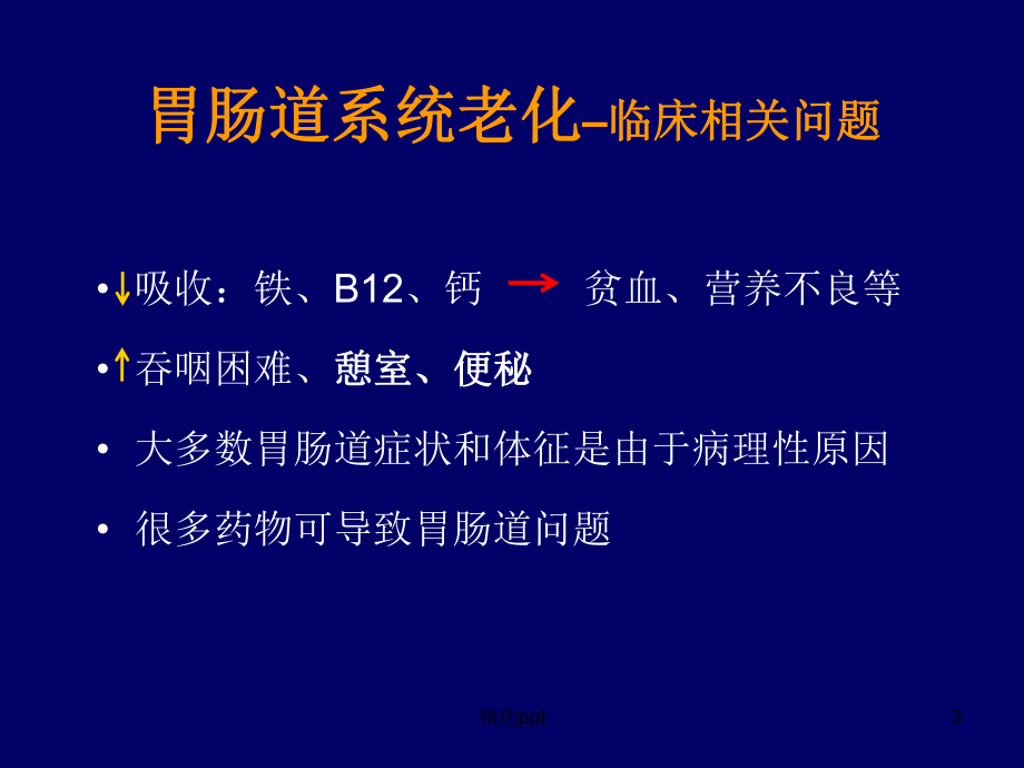 消化道衰老及常见问题课件.pptx_第3页