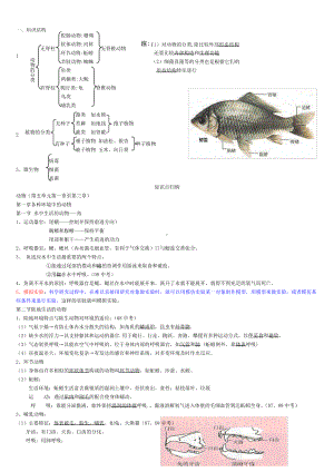 人教版八年级生物上册知识点总结(全面).pdf