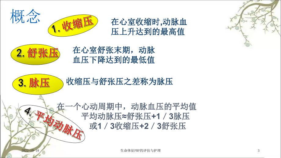 生命体征PBP的评估与护理课件.ppt_第3页