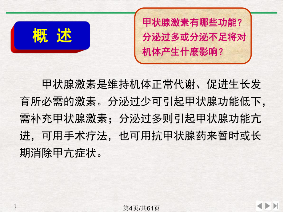 甲状腺激素及抗甲状腺药标准课件.pptx_第3页