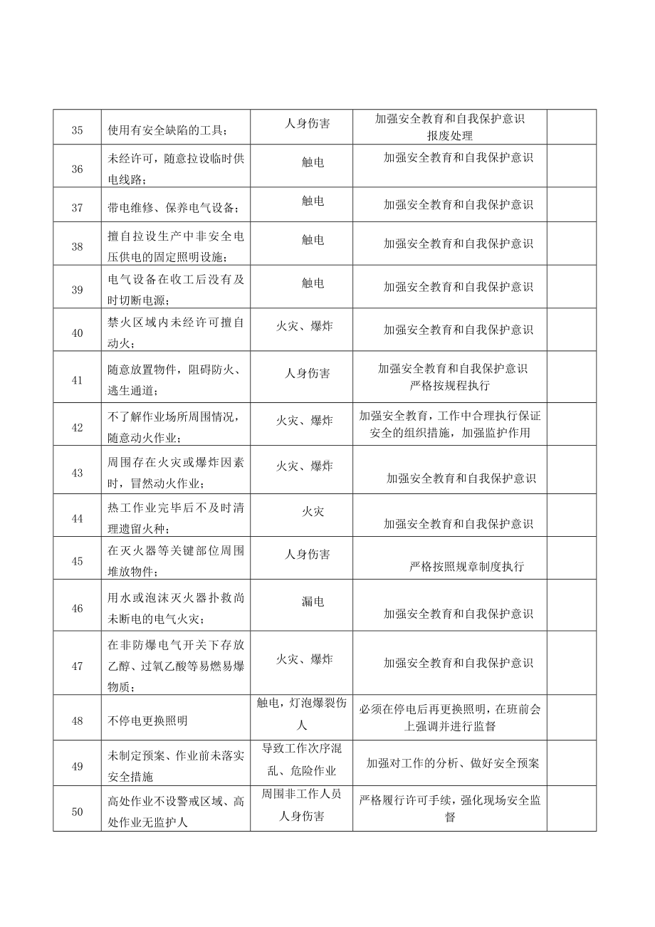 安全生产过程人的不安全行为辨识参考模板范本.doc_第3页