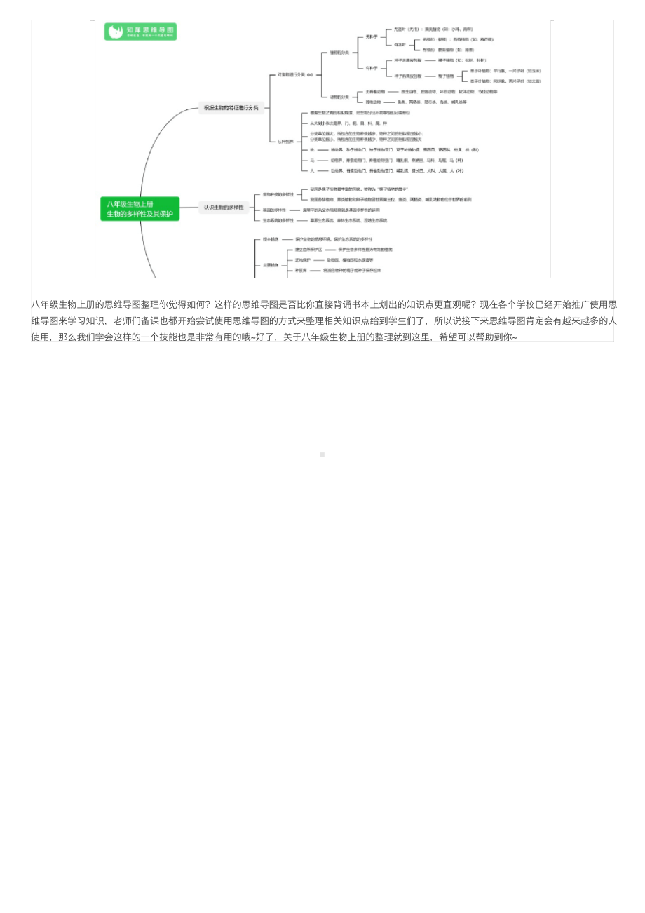 八年级生物上册思维导图人教版初二生物知识整理.pdf_第3页