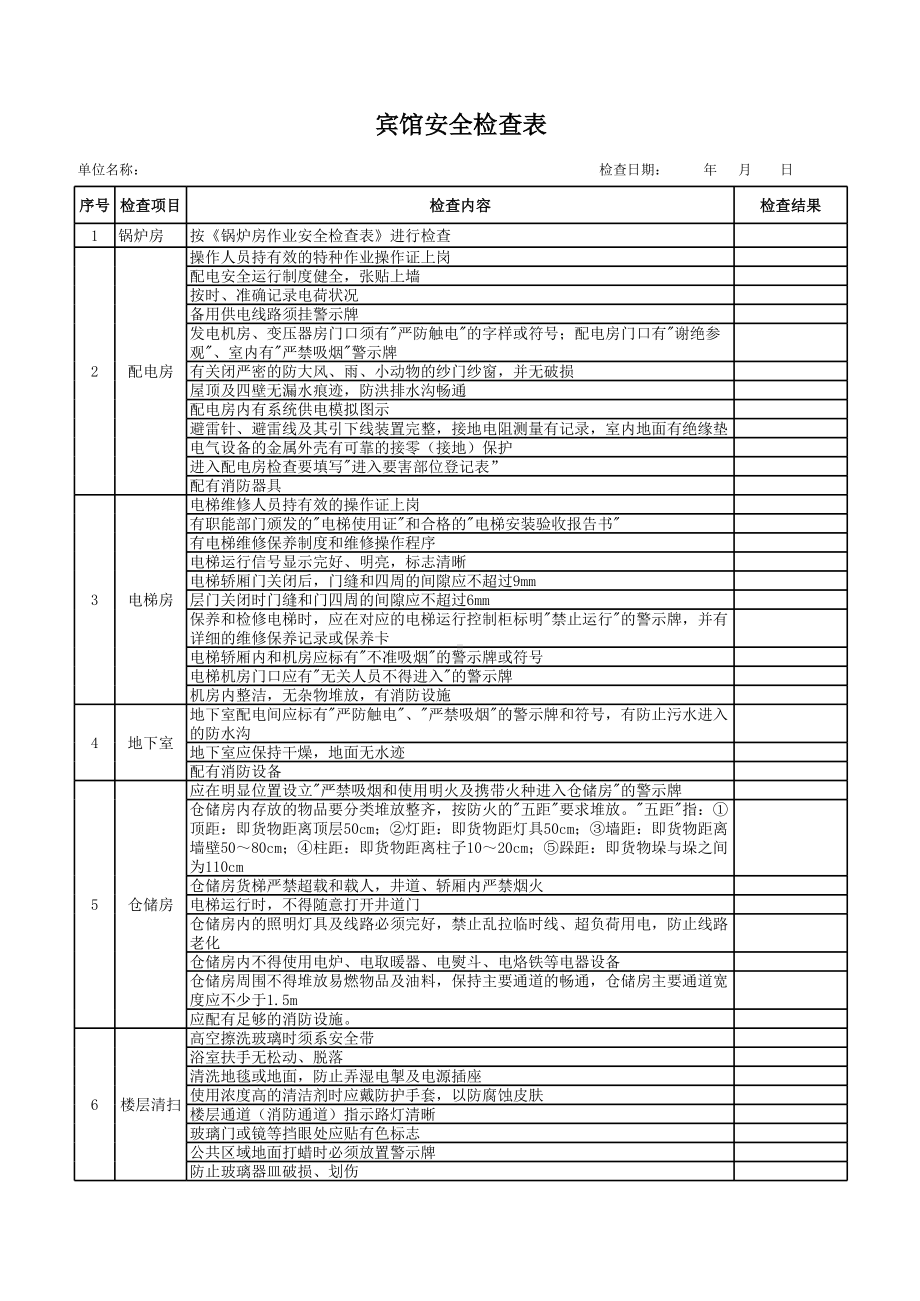 宾馆安全检查表参考模板范本.xls_第1页