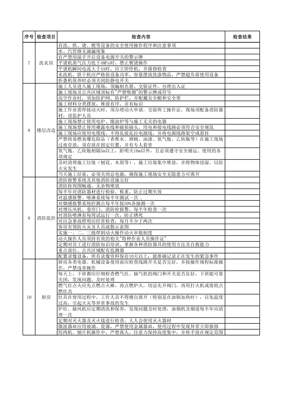 宾馆安全检查表参考模板范本.xls_第2页