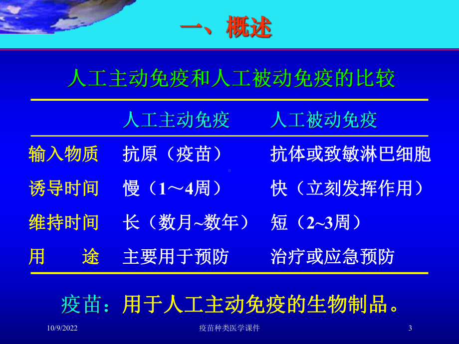 疫苗种类医学课件培训课件.ppt_第3页