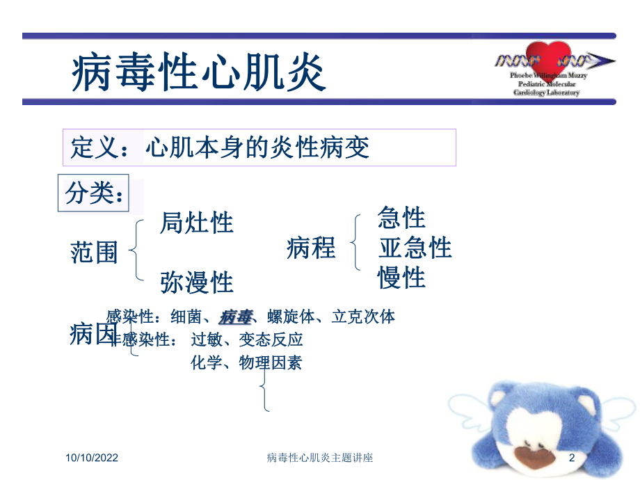 病毒性心肌炎主题讲座培训课件.ppt_第2页