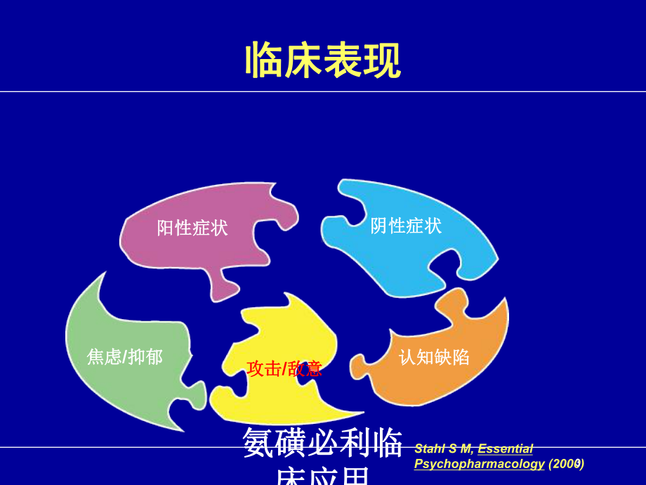 氨磺必利临床应用培训课件.ppt_第3页