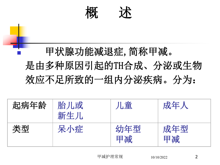 甲减护理常规培训课件.ppt_第2页