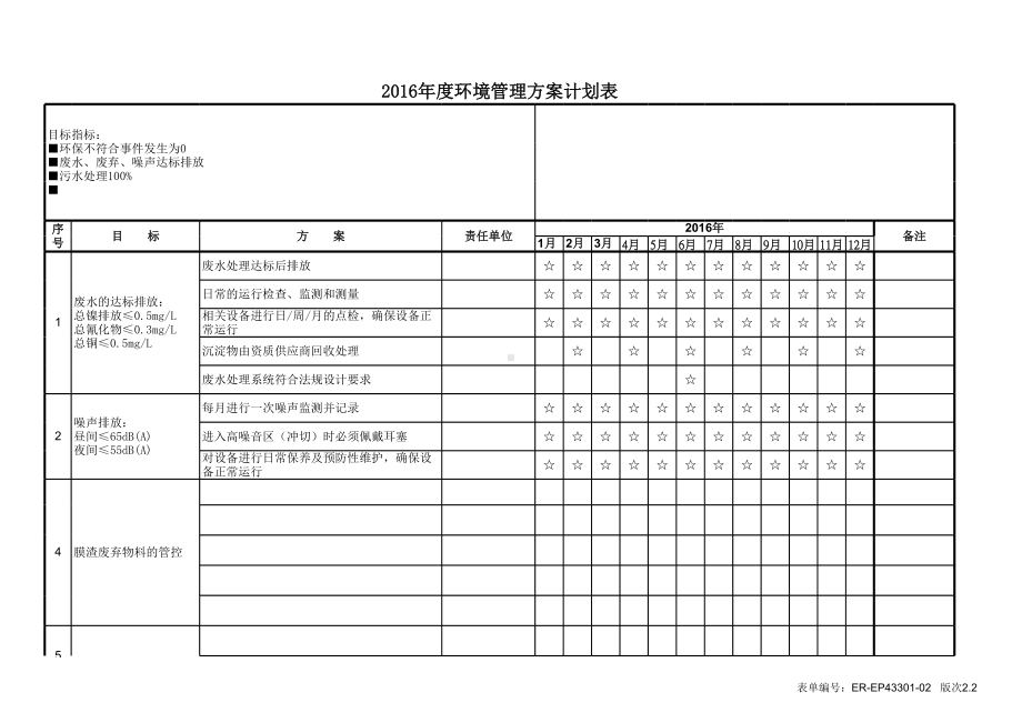 ISO14001-2015记录表单-环境管理方案计划表参考模板范本.xls_第1页