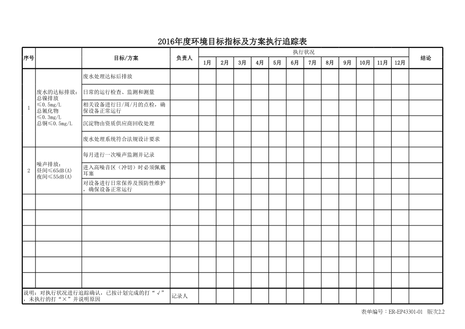 ISO14001-2015记录表单-环境管理方案计划表参考模板范本.xls_第3页