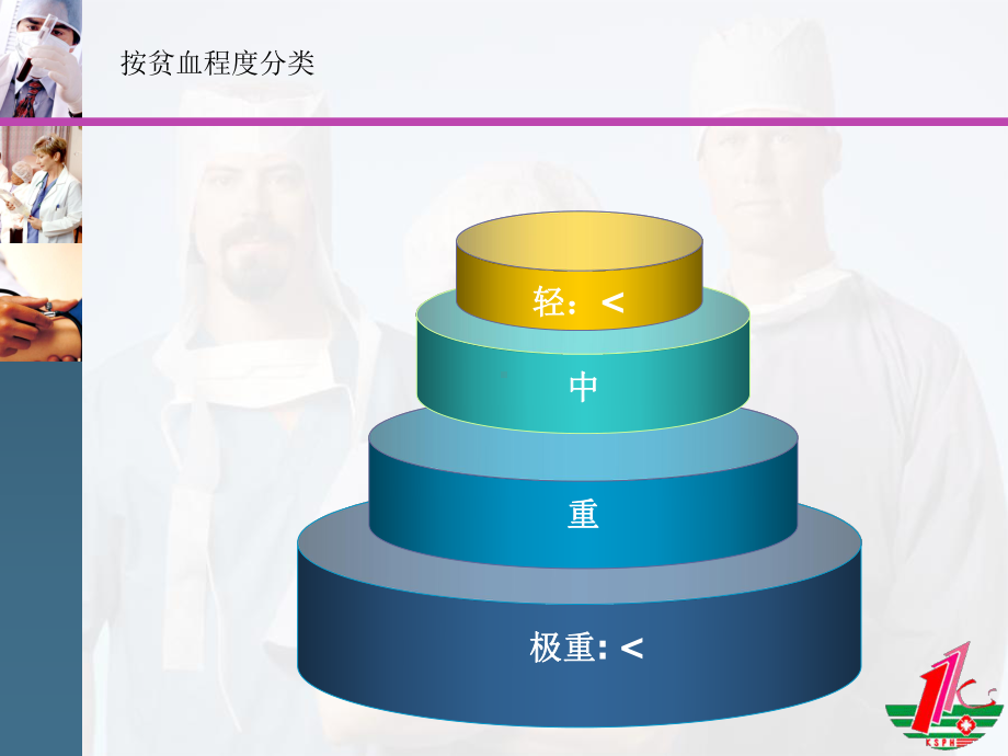 （医学课件）贫血诊断与鉴别诊断.ppt_第3页