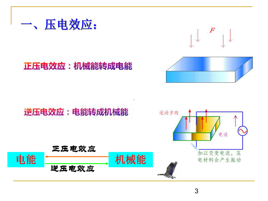 生物医学传感压阻式课件.ppt_第3页