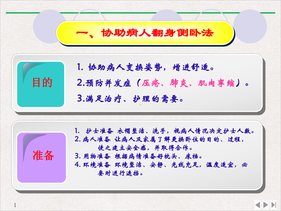 病人卧位与安全的护理更换卧位课件.pptx_第2页