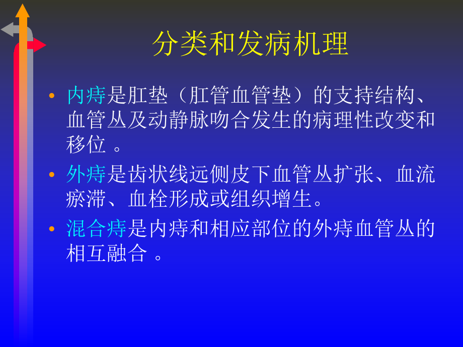 混合痔PPH+内痔注射+外剥内扎术课件.ppt_第2页