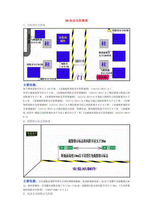 安全距离及不安全行为图解参考模板范本.doc