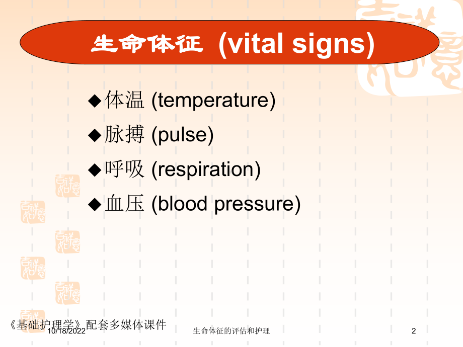 生命体征的评估和护理培训课件.ppt_第2页