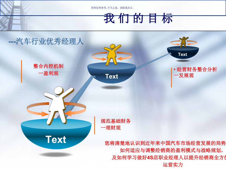 汽车S店风险管控诊断与预算技能提升实战课件.ppt_第2页