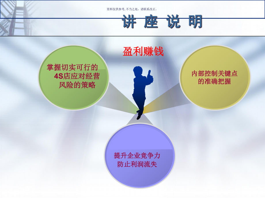 汽车S店风险管控诊断与预算技能提升实战课件.ppt_第3页