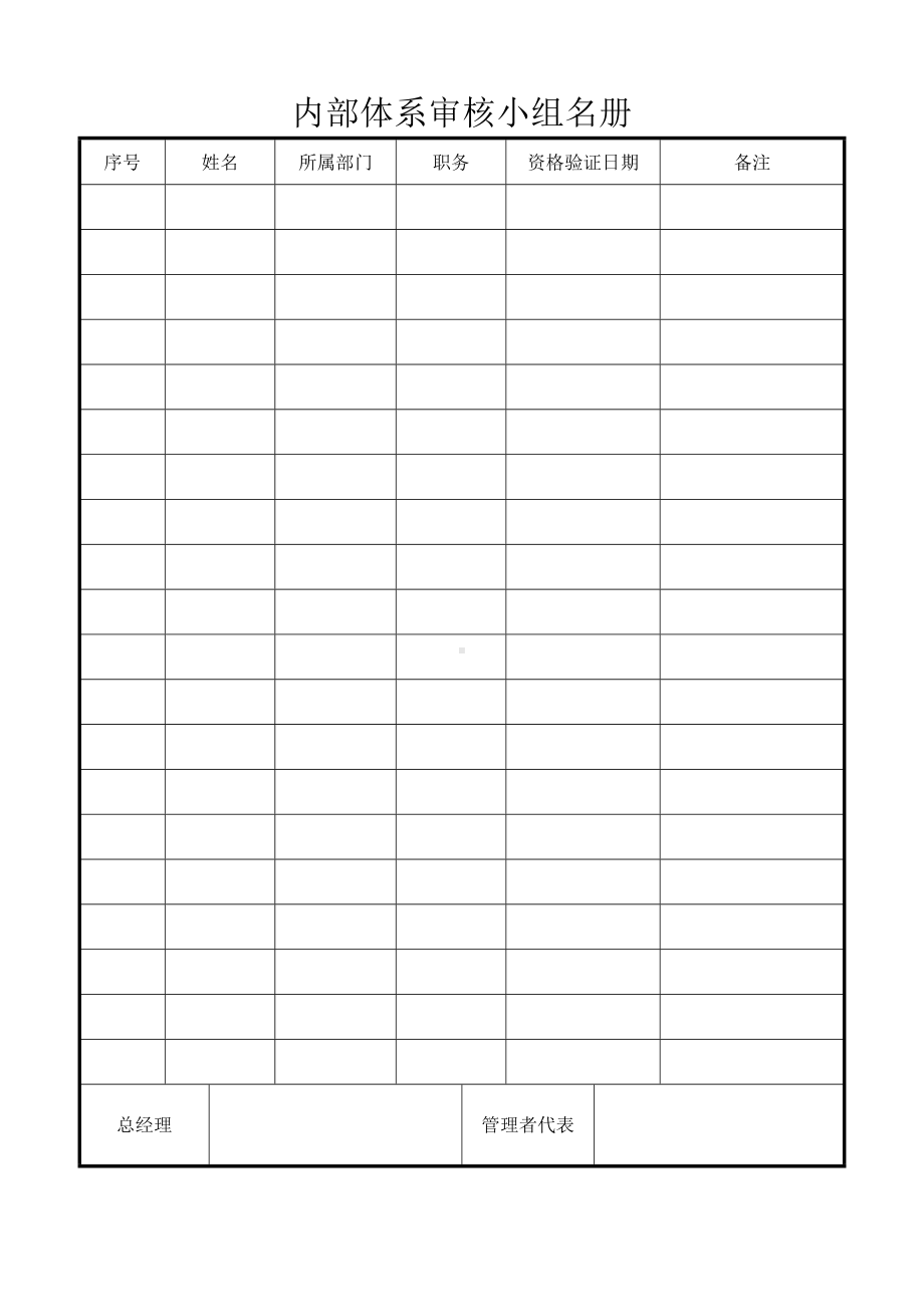 ISO14001-2015记录表单-内部体系审核小组名册参考模板范本.doc_第1页