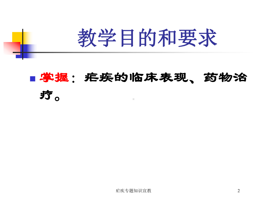 疟疾专题知识宣教培训课件.ppt_第2页