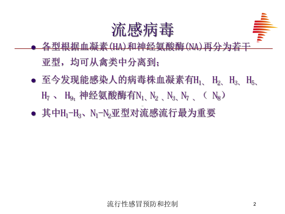 流行性感冒预防和控制培训课件.ppt_第2页