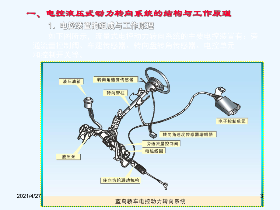 电控液压式动力转向系统的检测与故障诊断课件.ppt_第3页