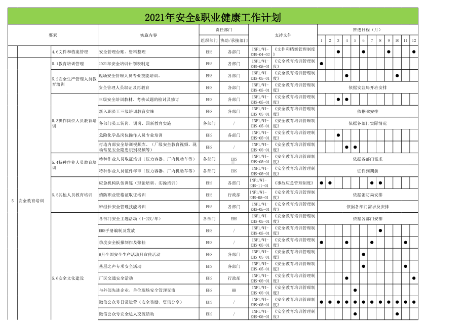 必做事项工作计划表参考模板范本.xls_第2页