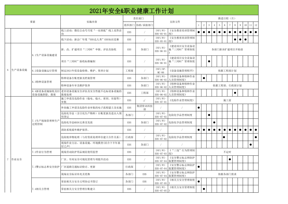 必做事项工作计划表参考模板范本.xls_第3页