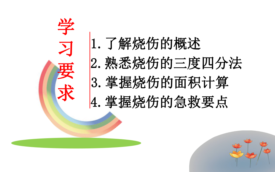 烧伤程度的判断与急救教材课件.ppt_第2页