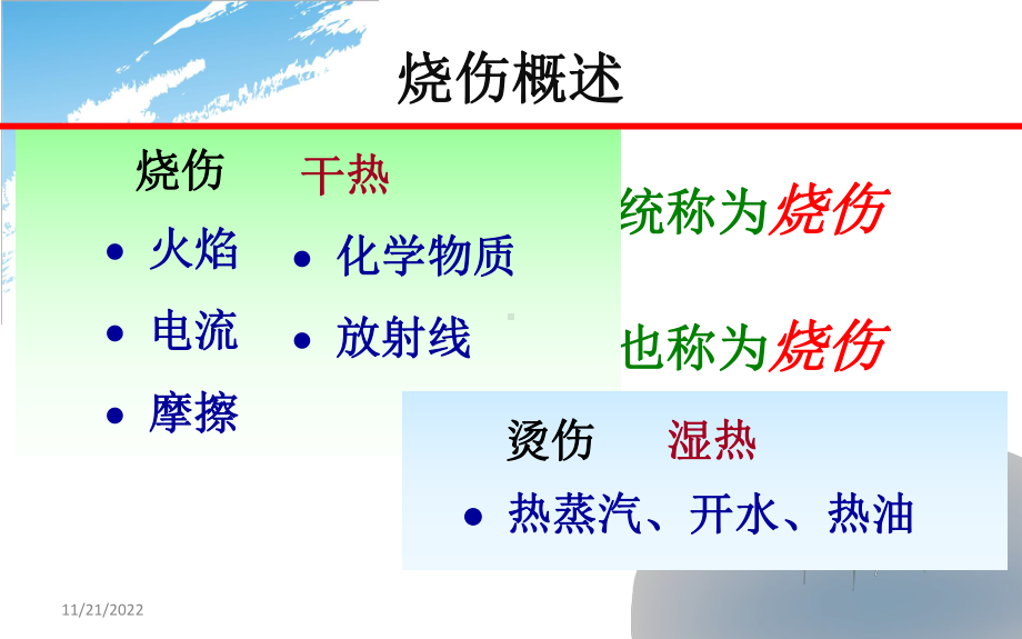 烧伤程度的判断与急救教材课件.ppt_第3页