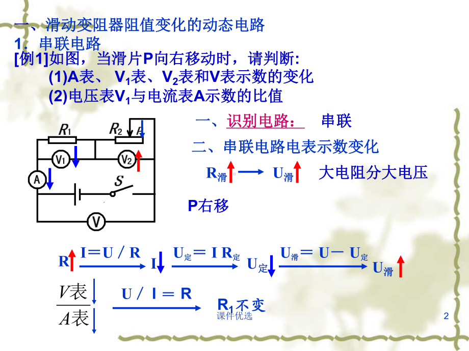 电路动态分析[优课讲解]课件.ppt_第2页