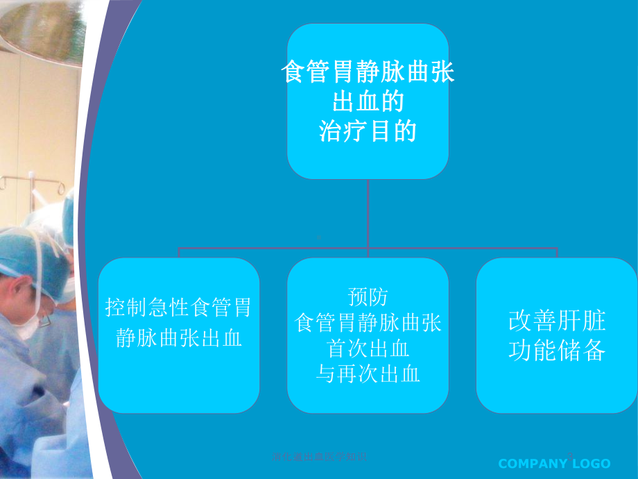 消化道出血医学知识培训课件.ppt_第3页