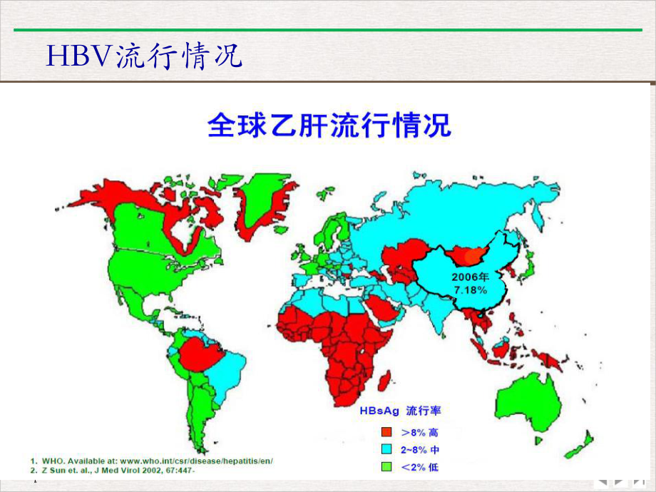 病毒性肝炎与完美课课件.pptx_第3页