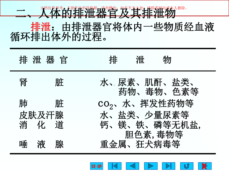 泌尿生理全套教材培训课件.ppt_第2页