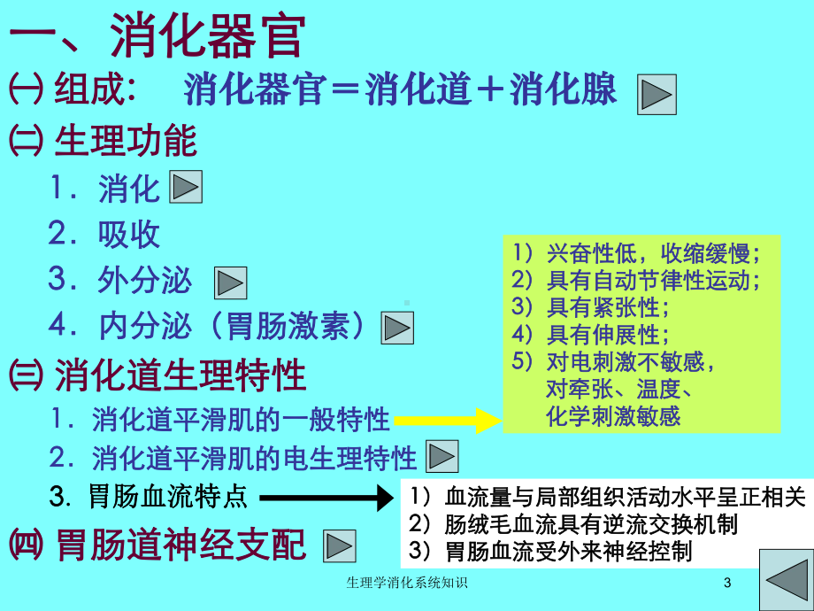 生理学消化系统知识培训课件.ppt_第3页