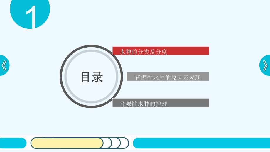 水肿的护理课件.pptx_第2页