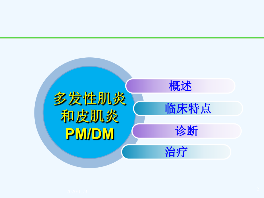 特发性炎性肌病诊治课件.ppt_第2页