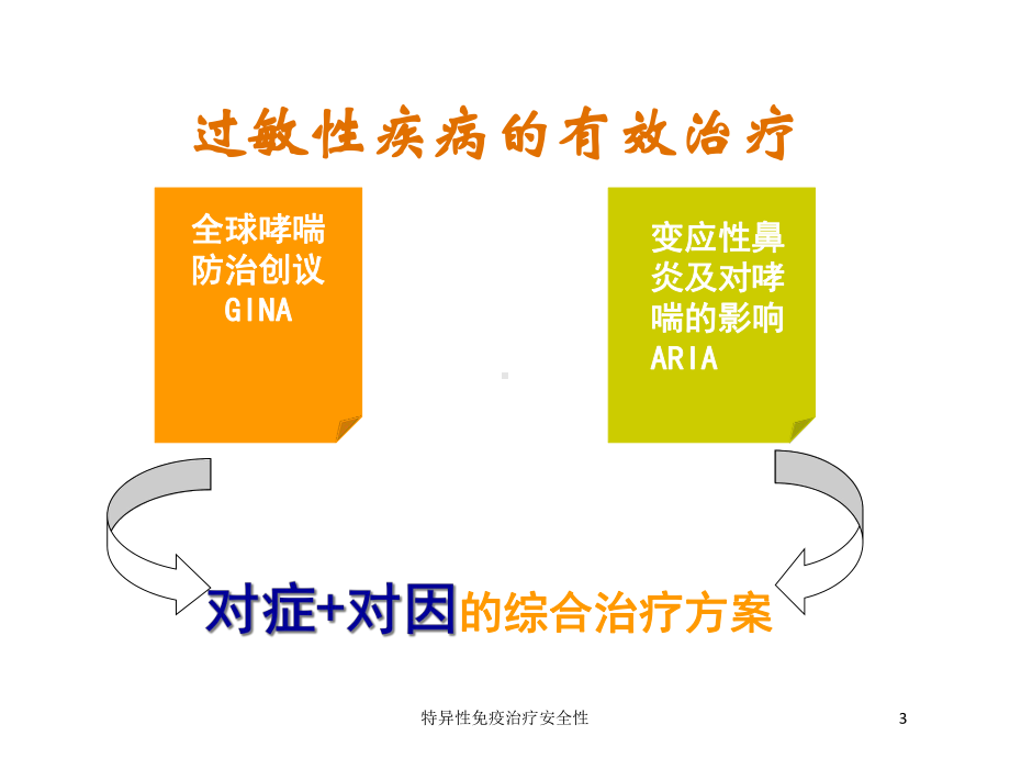 特异性免疫治疗安全性培训课件.ppt_第3页