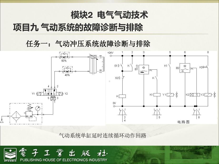 模块2：项目9-气动系统的故障诊断与排除教材课件.ppt_第2页