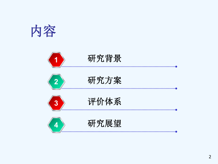 疼痛管理模式创建及评价课件.ppt_第2页