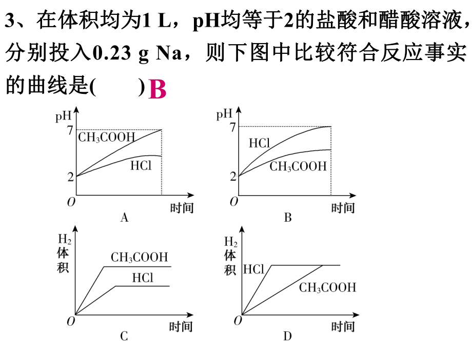 水的电离与溶液的酸碱性(正式)课件.ppt_第2页